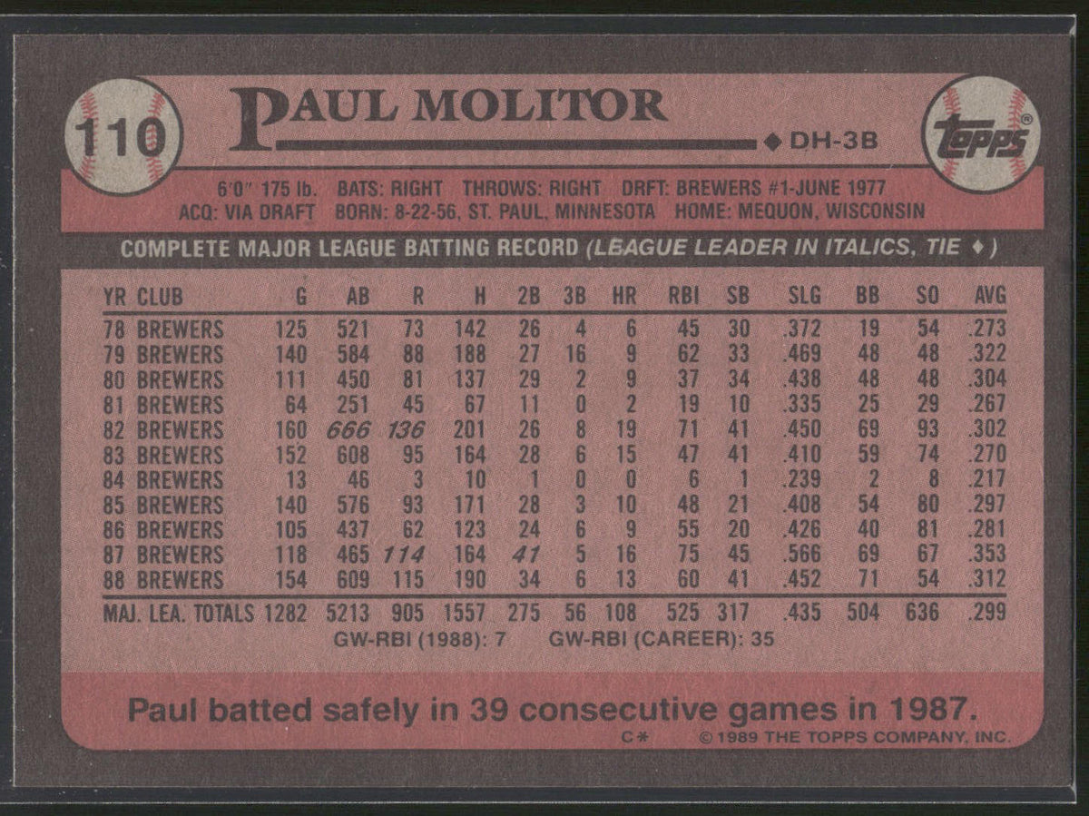 1989 Topps #110 Paul Molitor