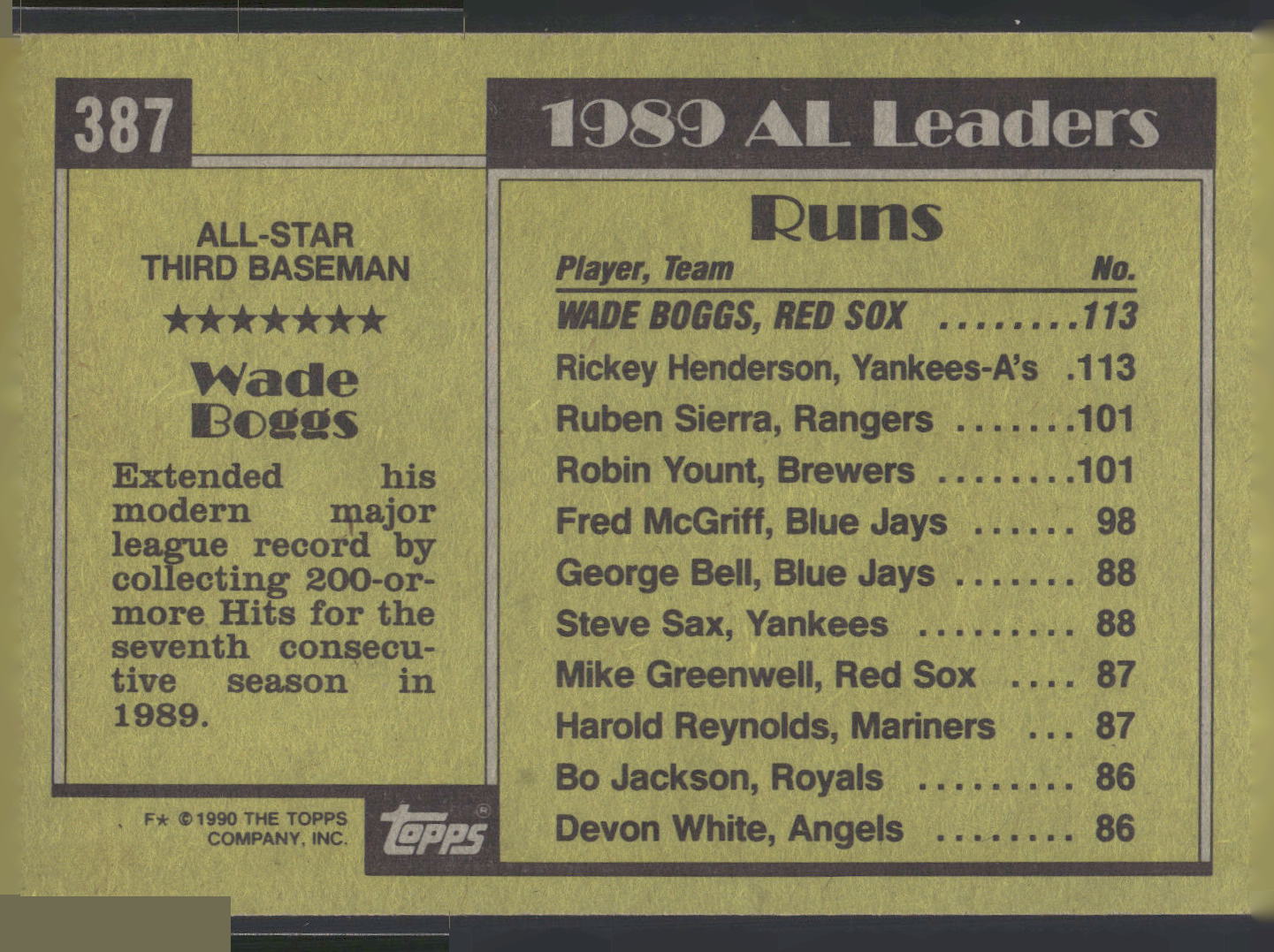 1990 Topps #387 Wade Boggs