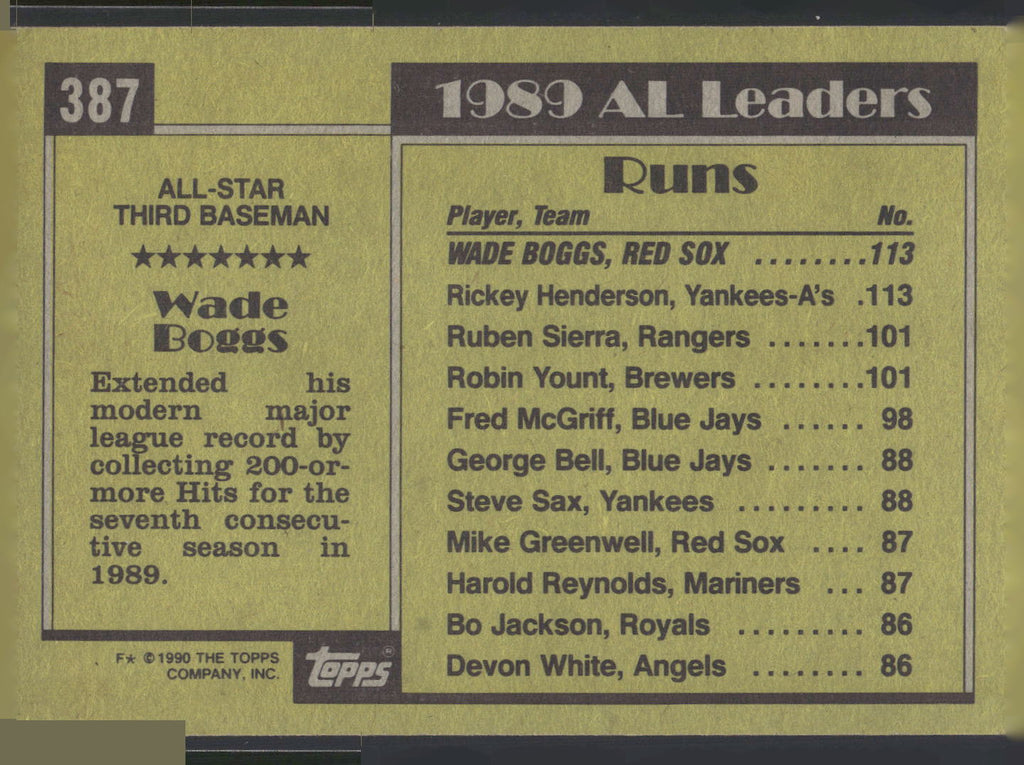 1990 Topps #387 Wade Boggs