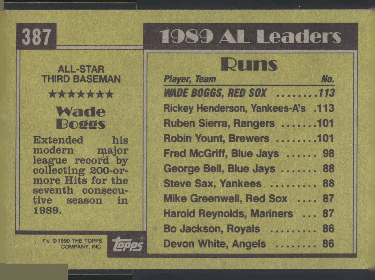 1990 Topps #387 Wade Boggs