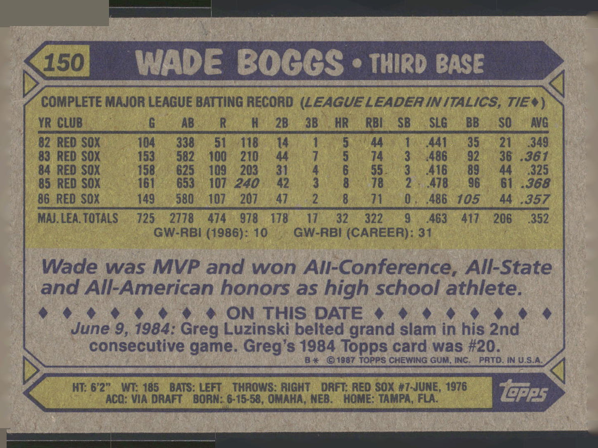 1987 Topps #150 Wade Boggs