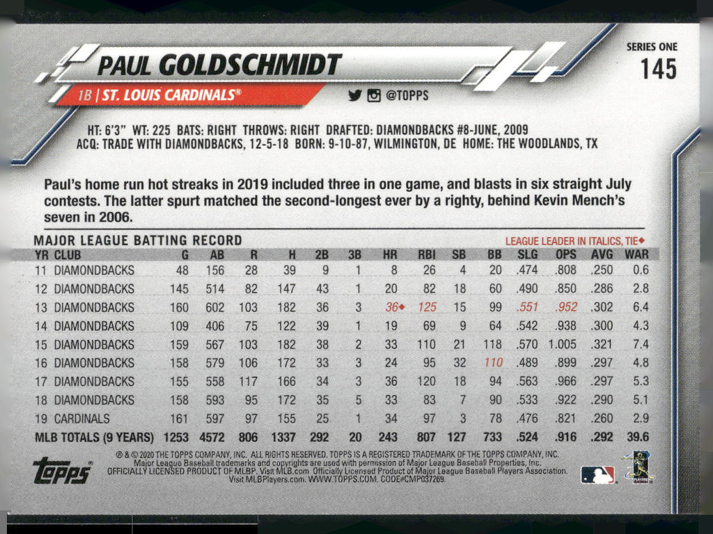 2020 Topps #145 Paul Goldschmidt