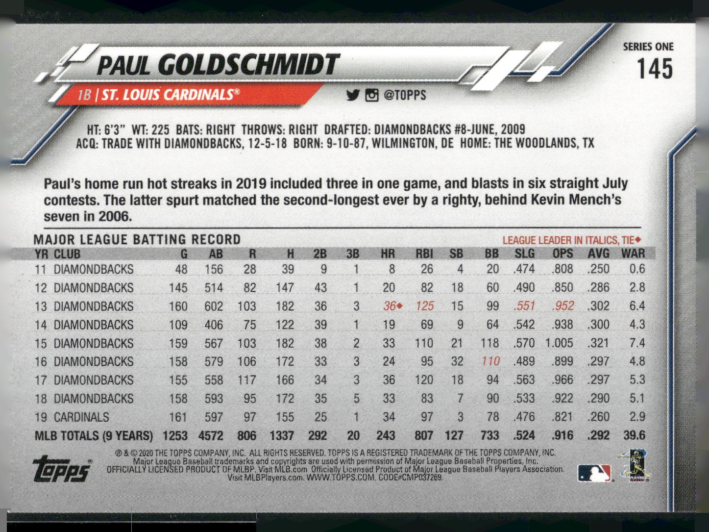 2020 Topps #145 Paul Goldschmidt