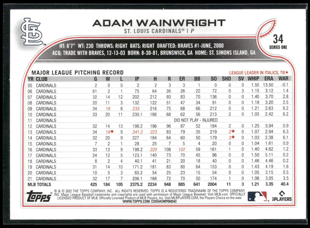 2022 Topps #34 Adam Wainwright