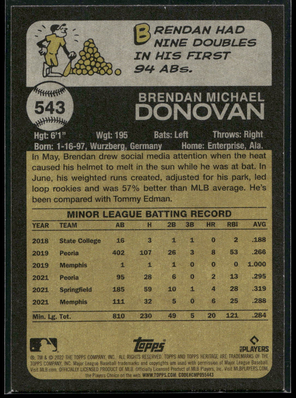 2022 Topps Heritage #543 Brendan Donovan