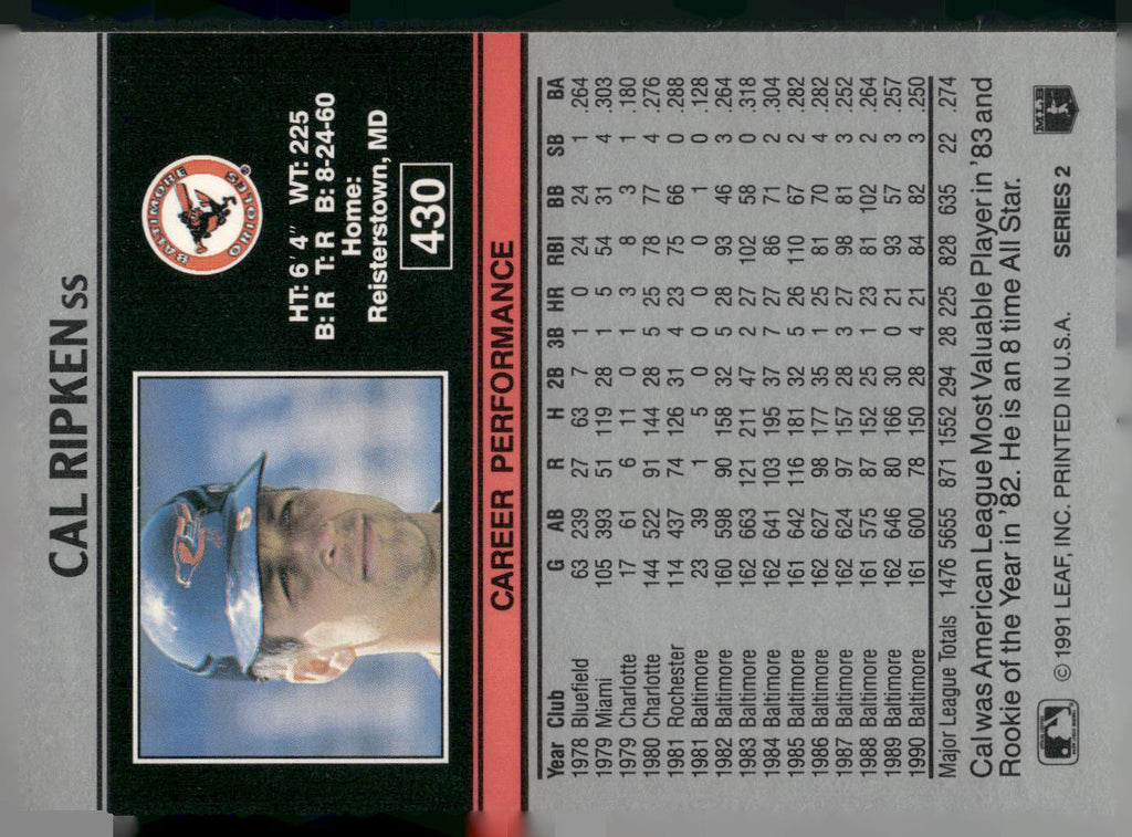 1991 Leaf #430 Cal Ripken