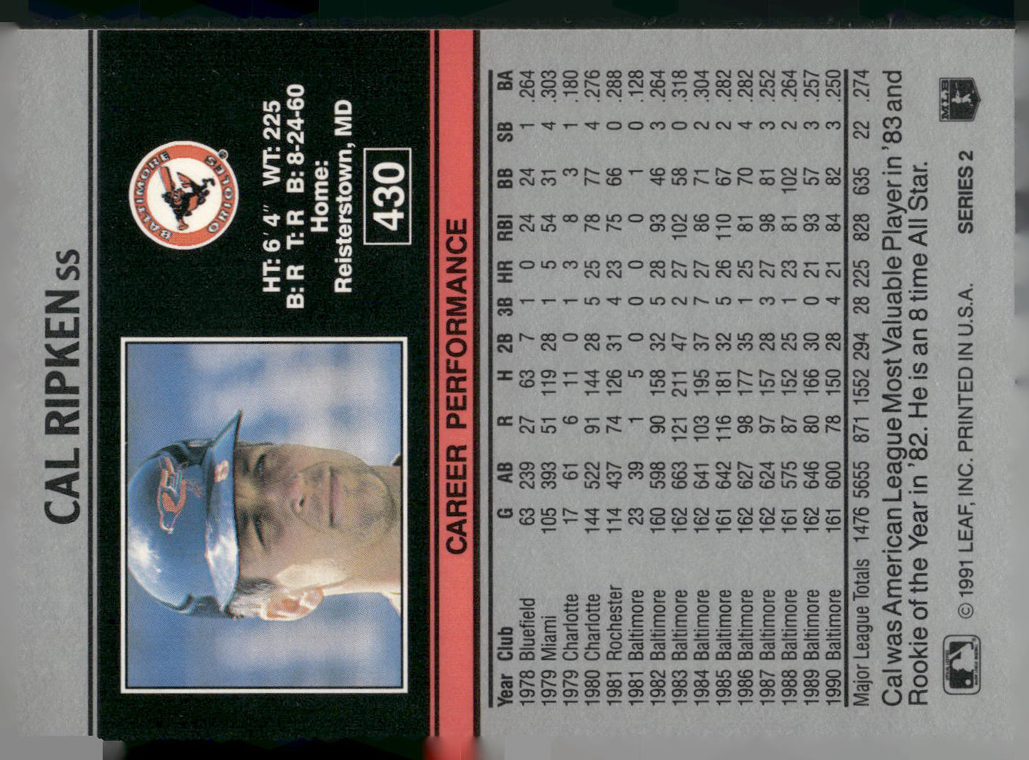 1991 Leaf #430 Cal Ripken