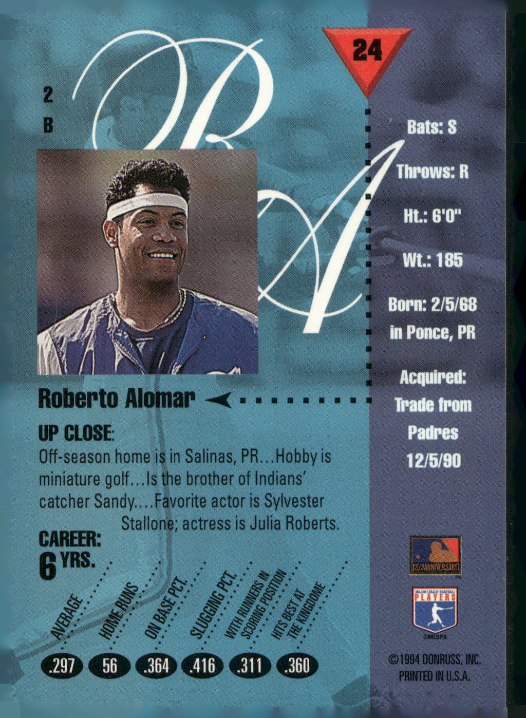 1994 Studio #24 Roberto Alomar