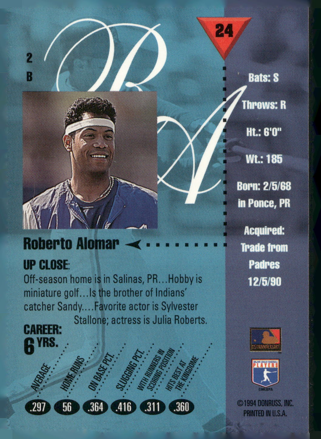 1994 Studio #24 Roberto Alomar