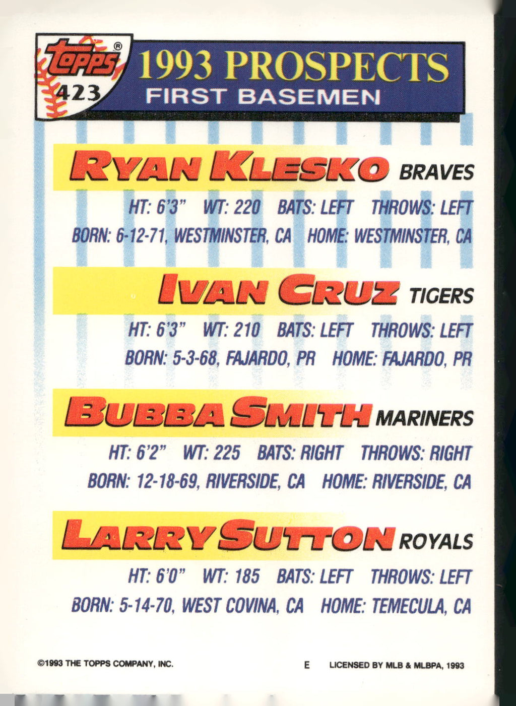 1993 Topps #423 Ryan Klesko / Ivan Cruz / Bubba Smith / Larry Sutton