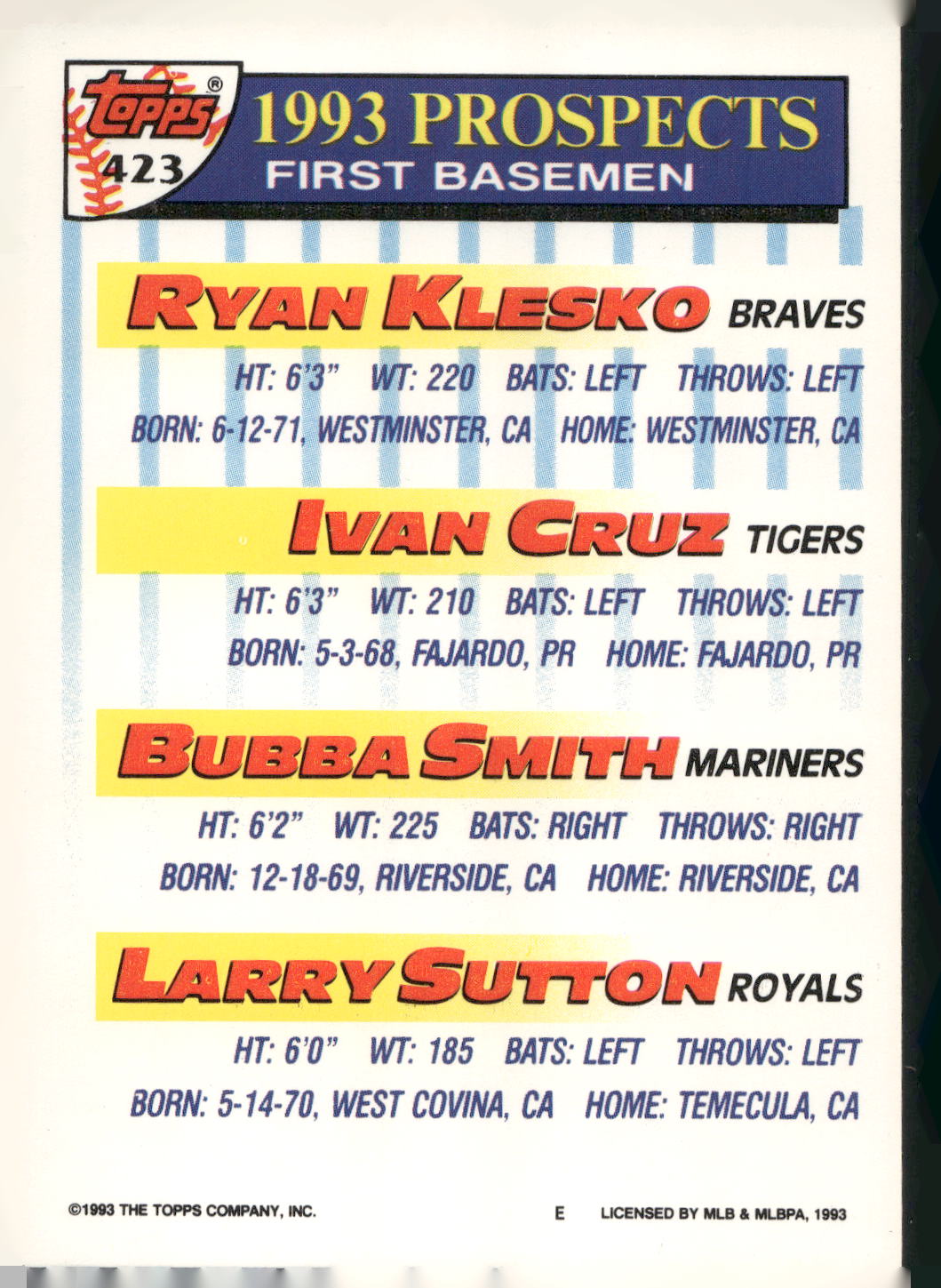 1993 Topps #423 Ryan Klesko / Ivan Cruz / Bubba Smith / Larry Sutton