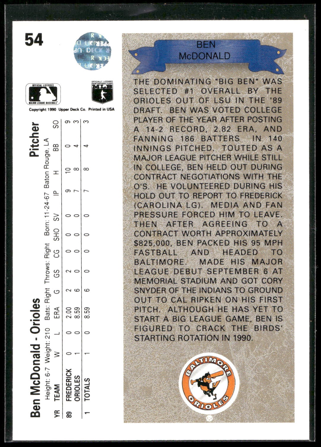 1990 Upper Deck #54b Ben McDonald