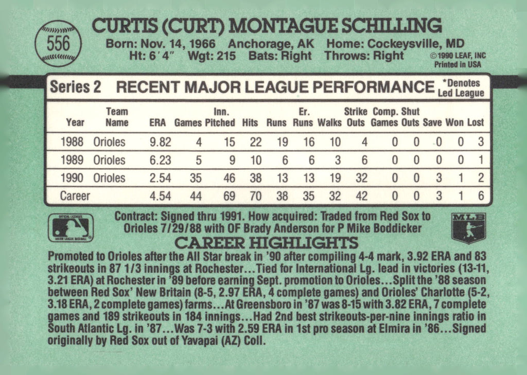 1991 Donruss #556 Curt Schilling