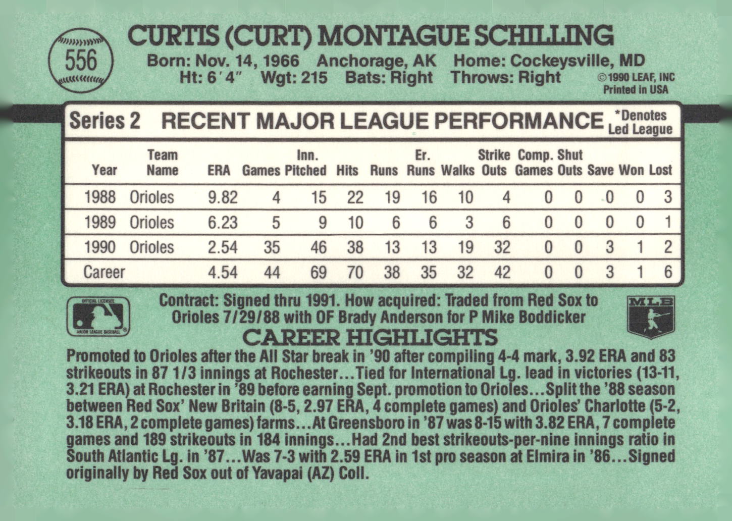 1991 Donruss #556 Curt Schilling