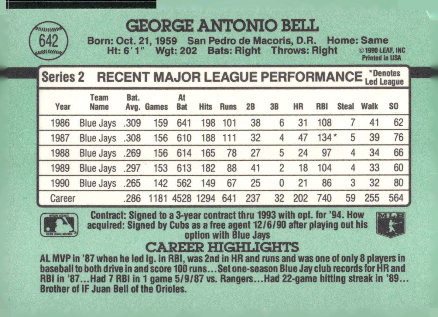 1991 Donruss #642 George Bell