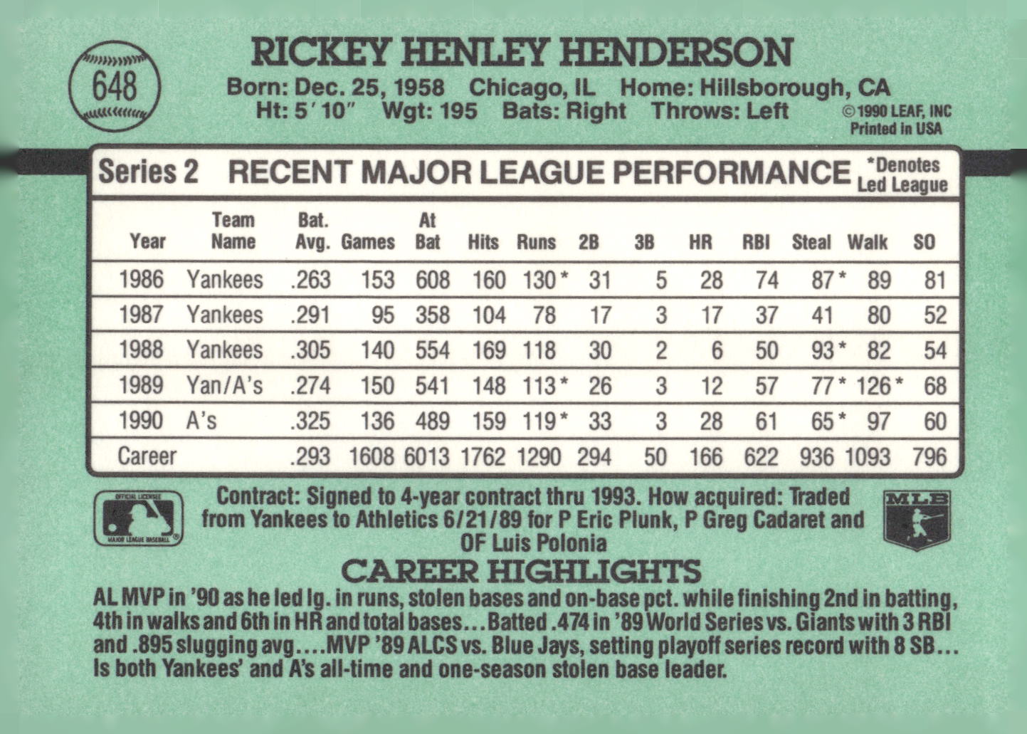1991 Donruss #648 Rickey Henderson