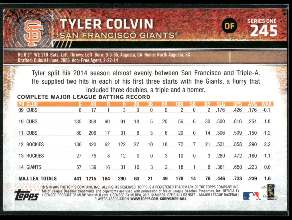 2015 Topps #245 Tyler Colvin