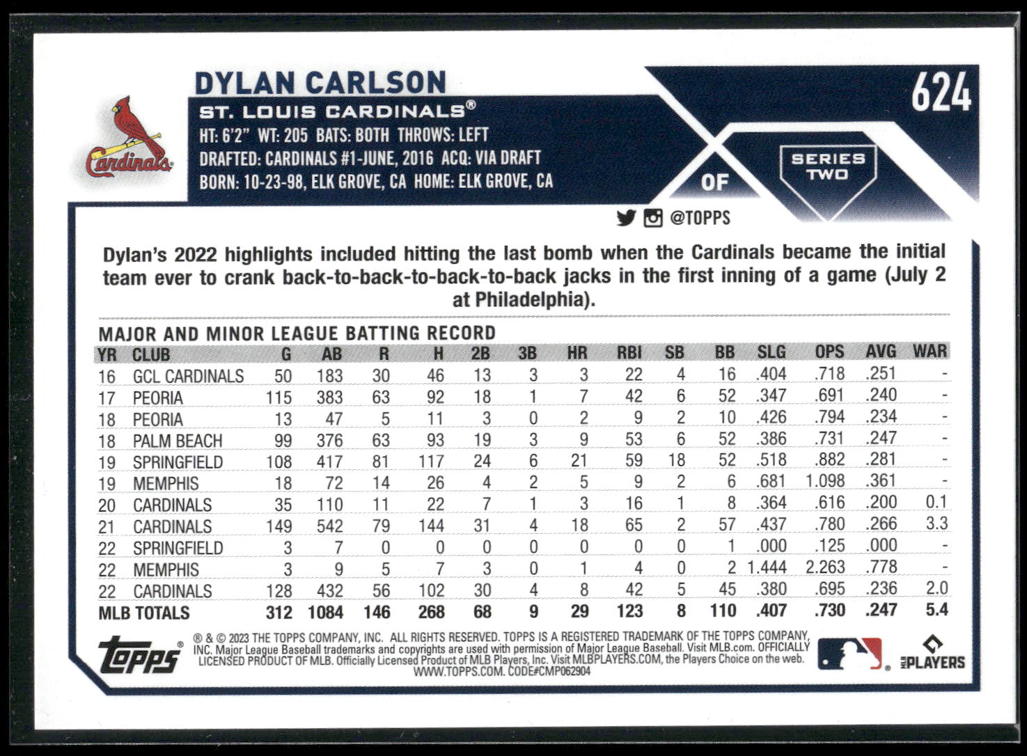 2023 Topps #624 Dylan Carlson