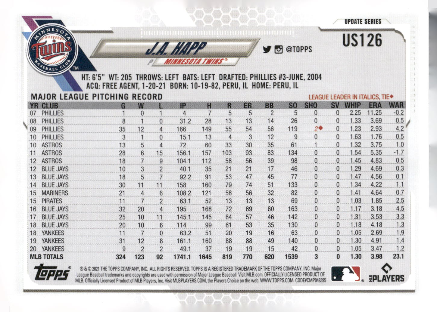 2021 Topps Update #US126 J.A. Happ