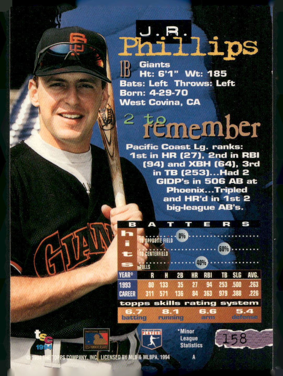 1994 Stadium Club #158 J.R. Phillips