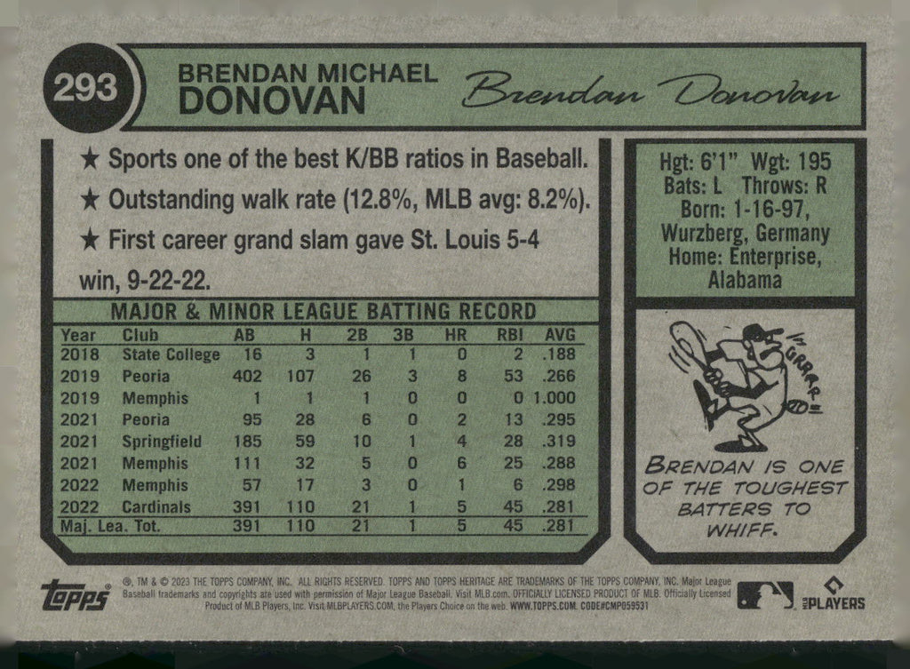 2023 Topps Heritage #293 Brendan Donovan