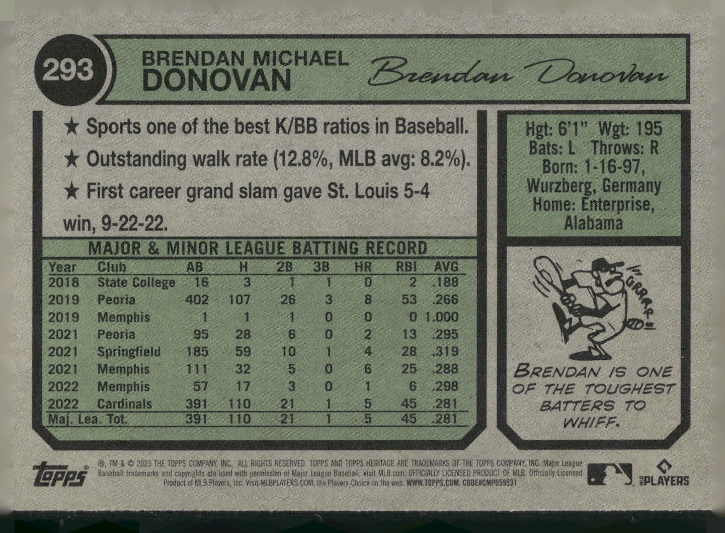 2023 Topps Heritage #293 Brendan Donovan