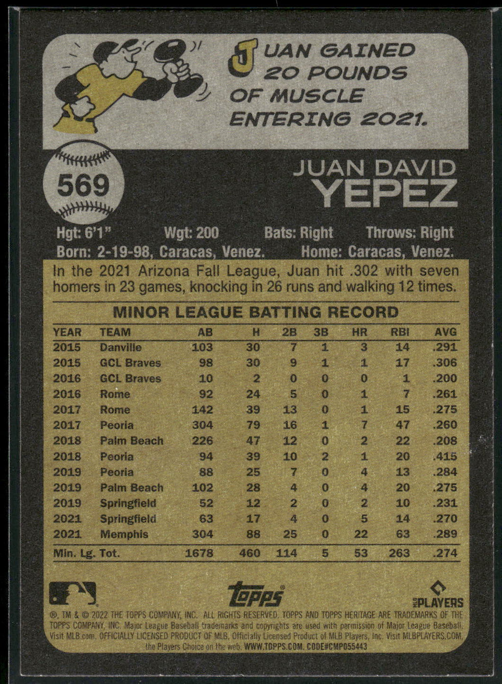 2022 Topps Heritage #569 Juan Yepez