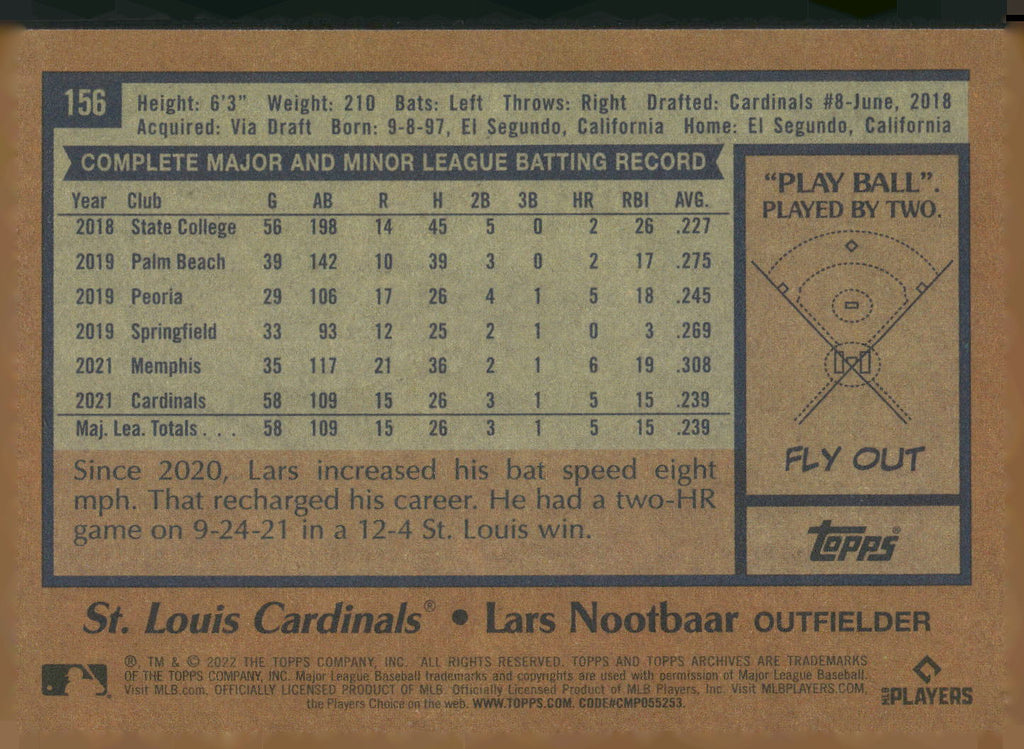 2022 Topps Archives #156 Lars Nootbaar