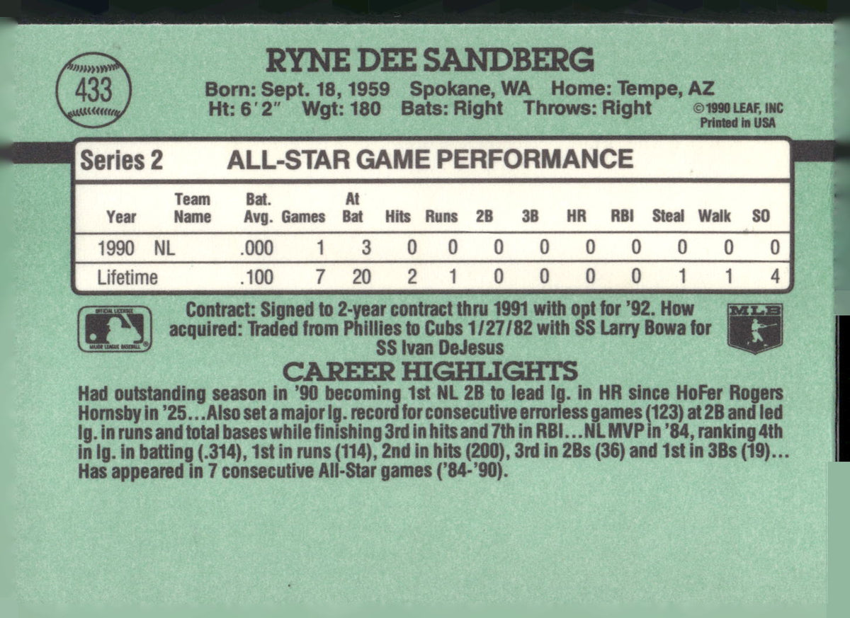 1991 Donruss #433 Ryne Sandberg