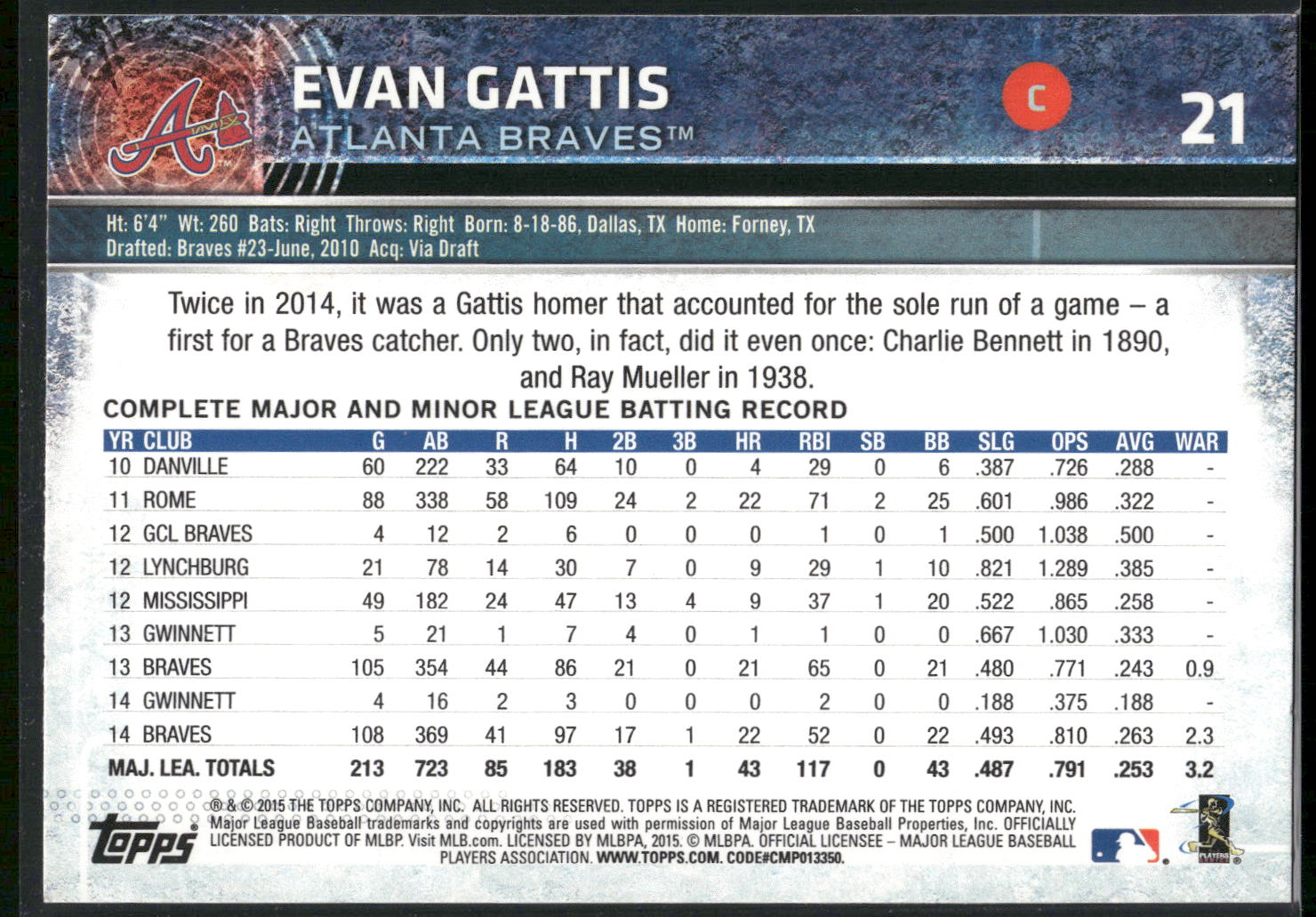 2015 Topps Opening Day #21 Evan Gattis