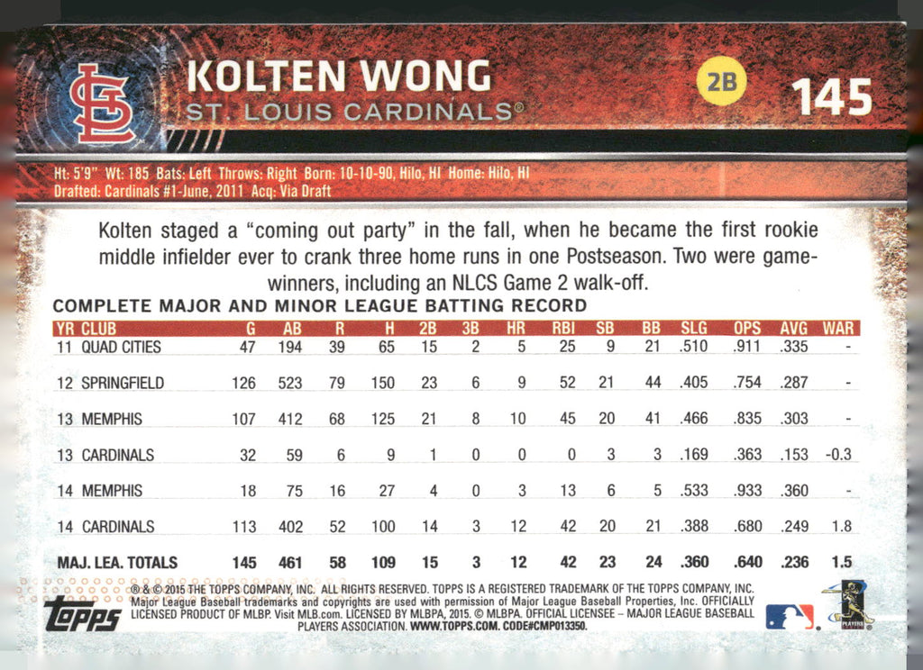 2015 Topps Opening Day #145 Kolten Wong