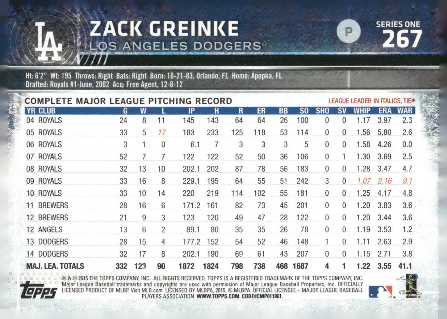 2015 Topps #267 Zack Greinke