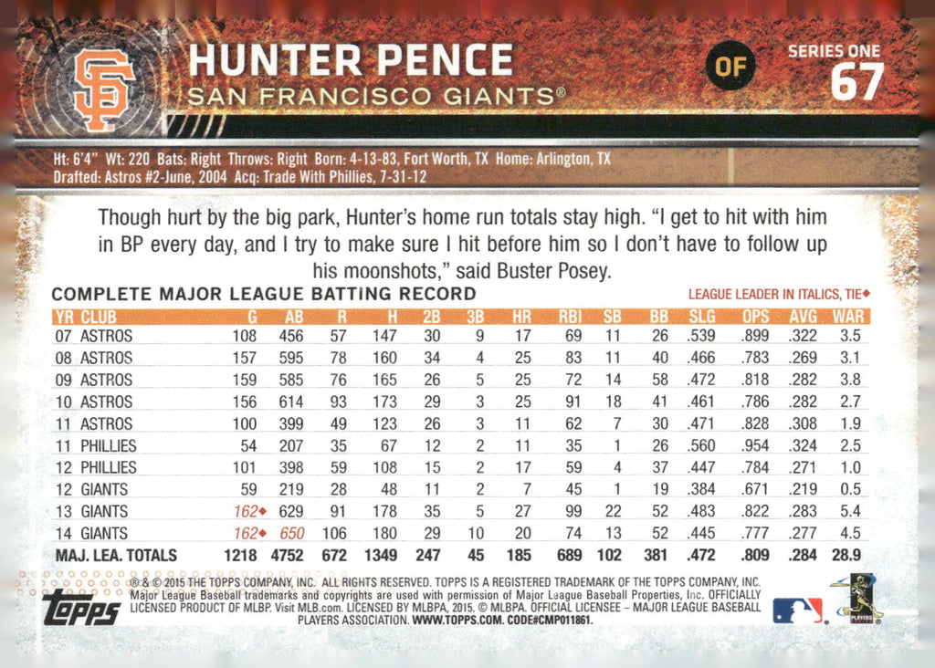 2015 Topps #67 Hunter Pence