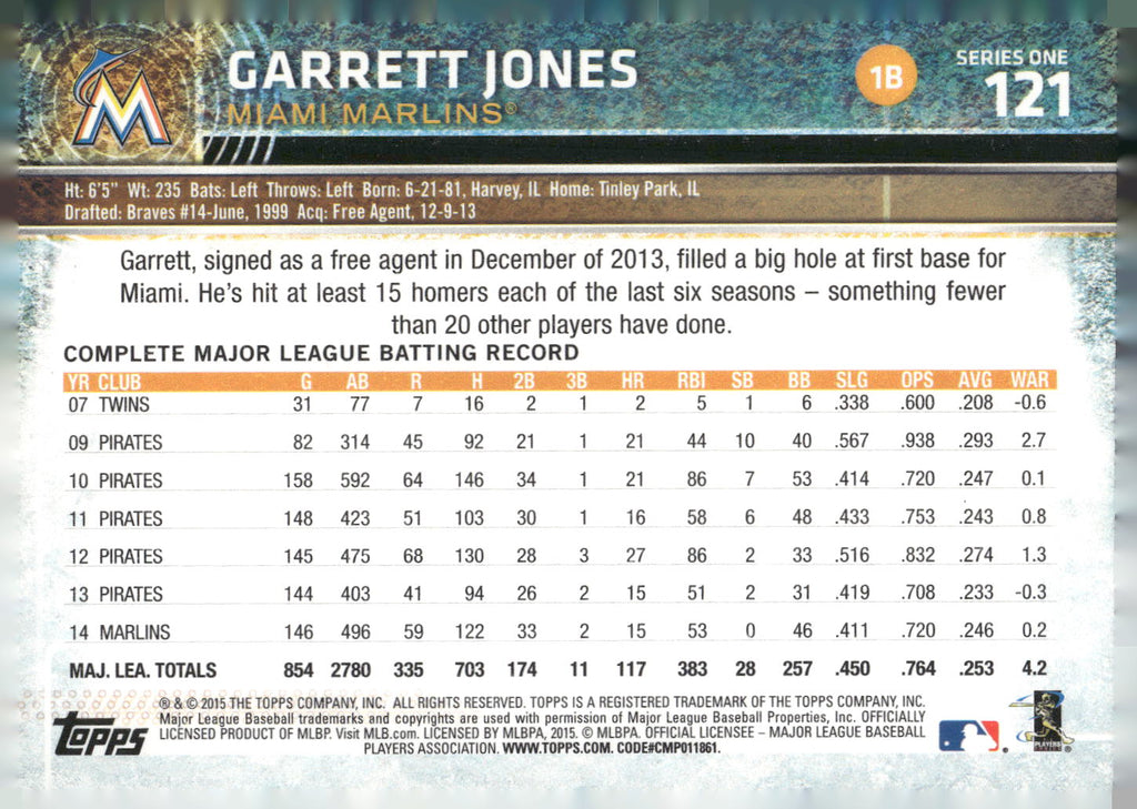 2015 Topps #121 Garrett Jones