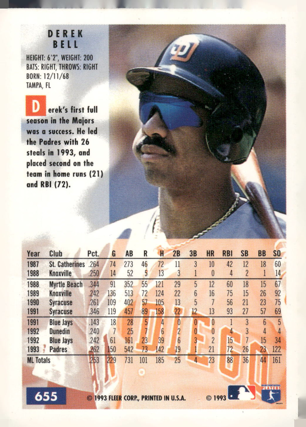 1994 Fleer #655 Derek Bell