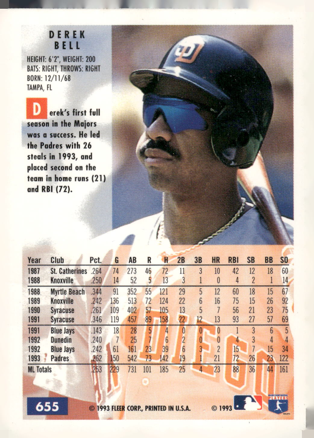1994 Fleer #655 Derek Bell