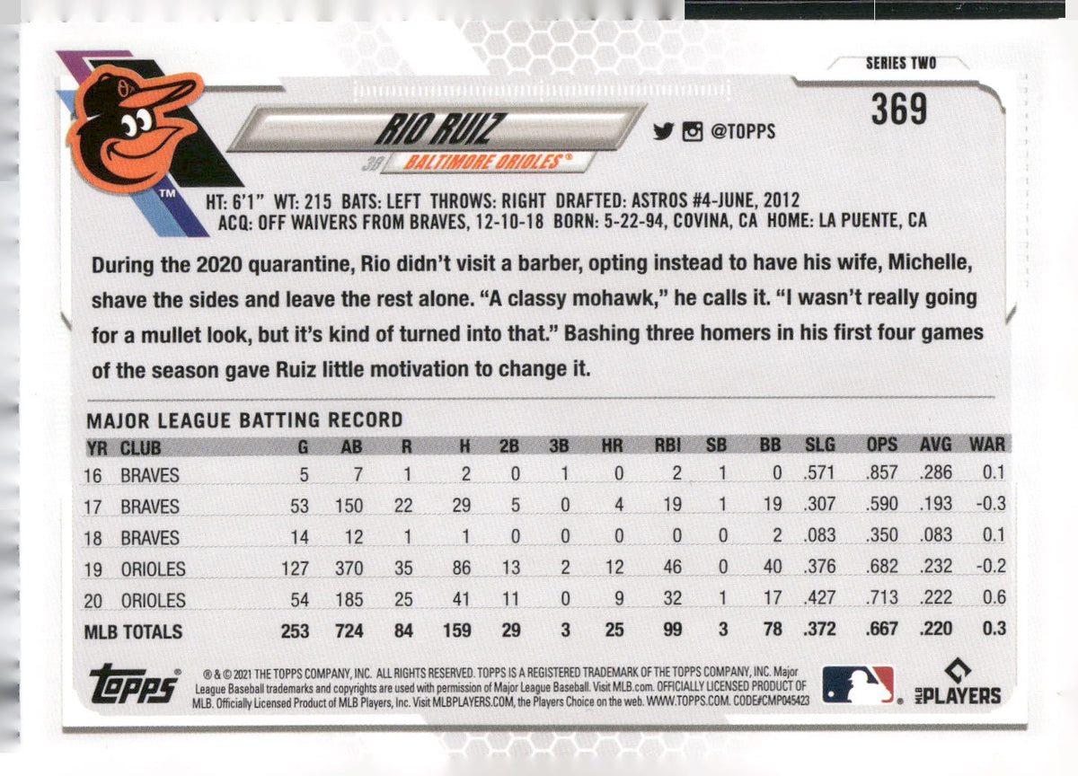 2021 Topps #369 Rio Ruiz