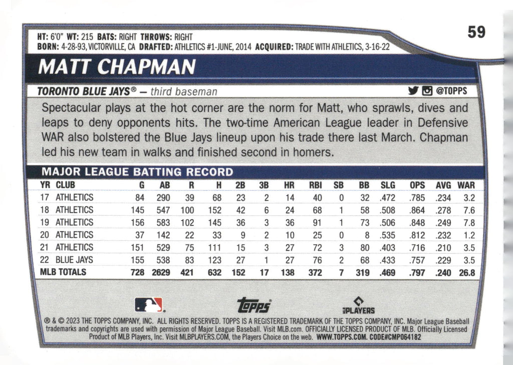 2023 Topps Big League #59 Matt Chapman