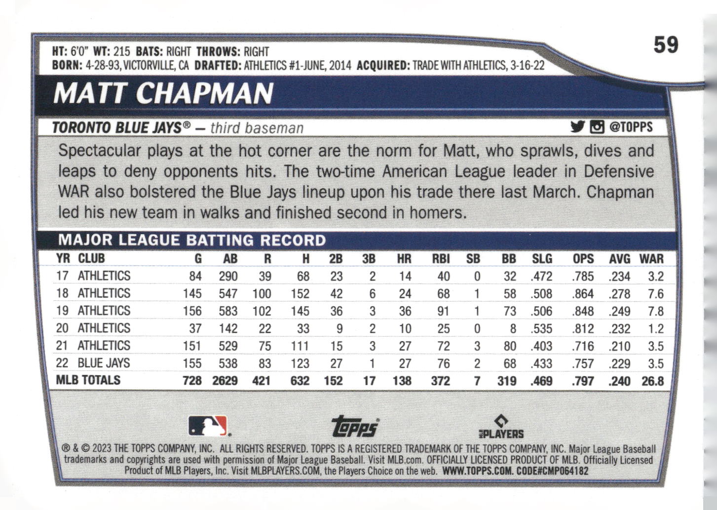 2023 Topps Big League #59 Matt Chapman