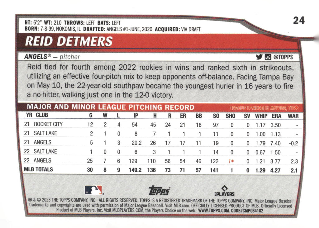 2023 Topps Big League #24 Reid Detmers