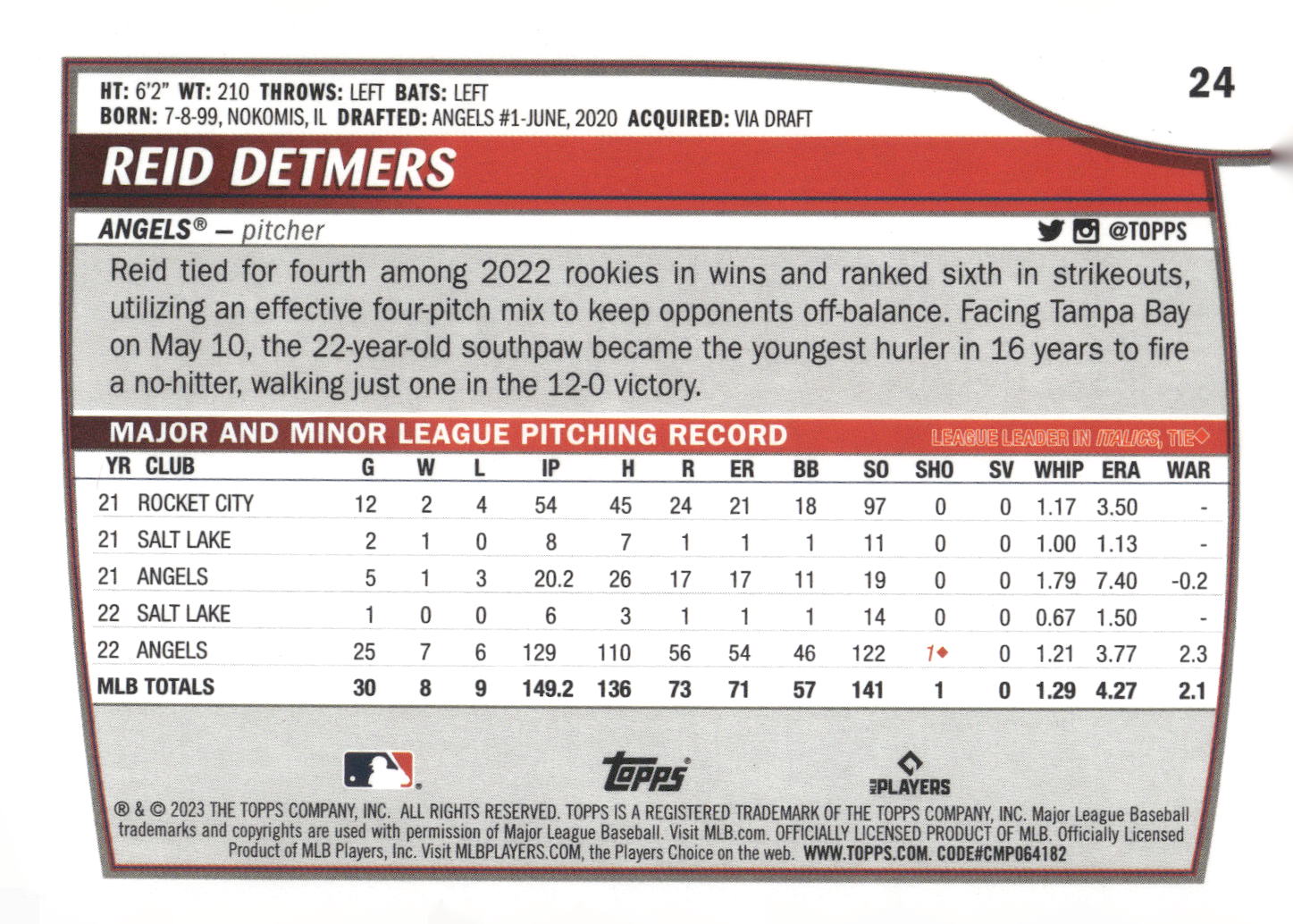 2023 Topps Big League #24 Reid Detmers
