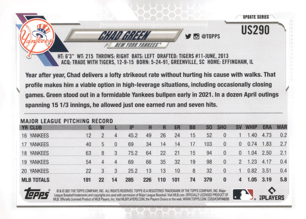 2021 Topps Update #US290 Chad Green
