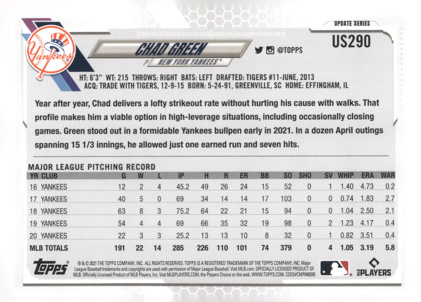2021 Topps Update #US290 Chad Green