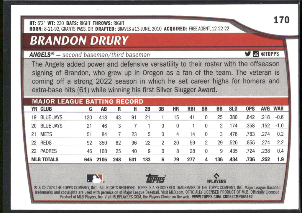 2023 Topps Big League #170 Brandon Drury