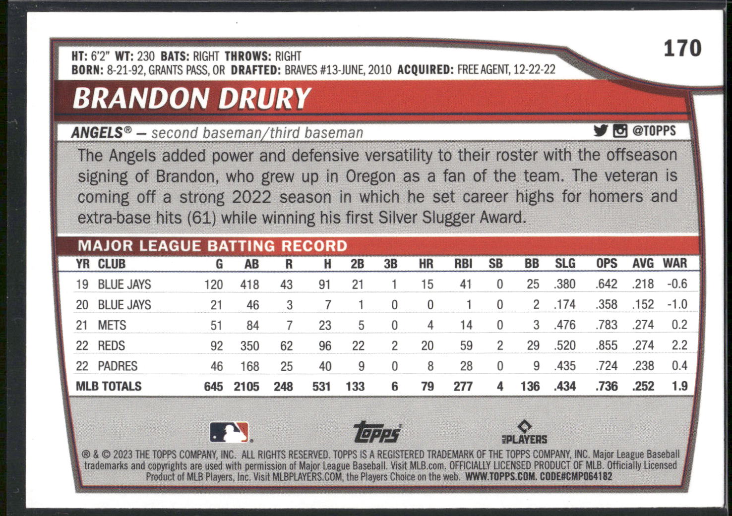 2023 Topps Big League #170 Brandon Drury