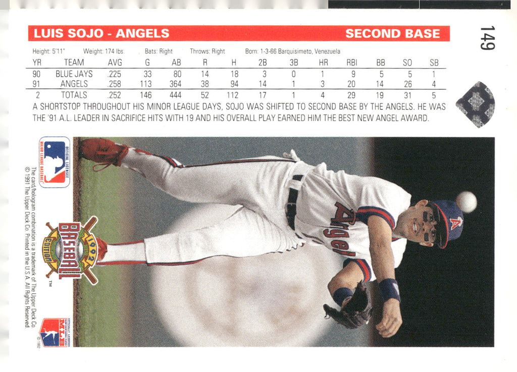 1992 Upper Deck #149 Luis Sojo