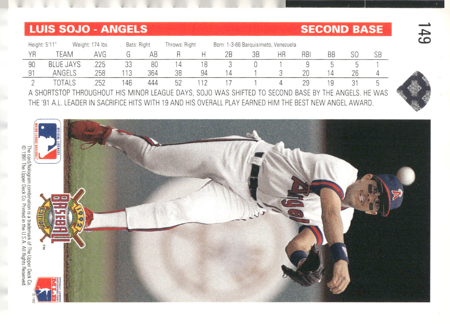1992 Upper Deck #149 Luis Sojo