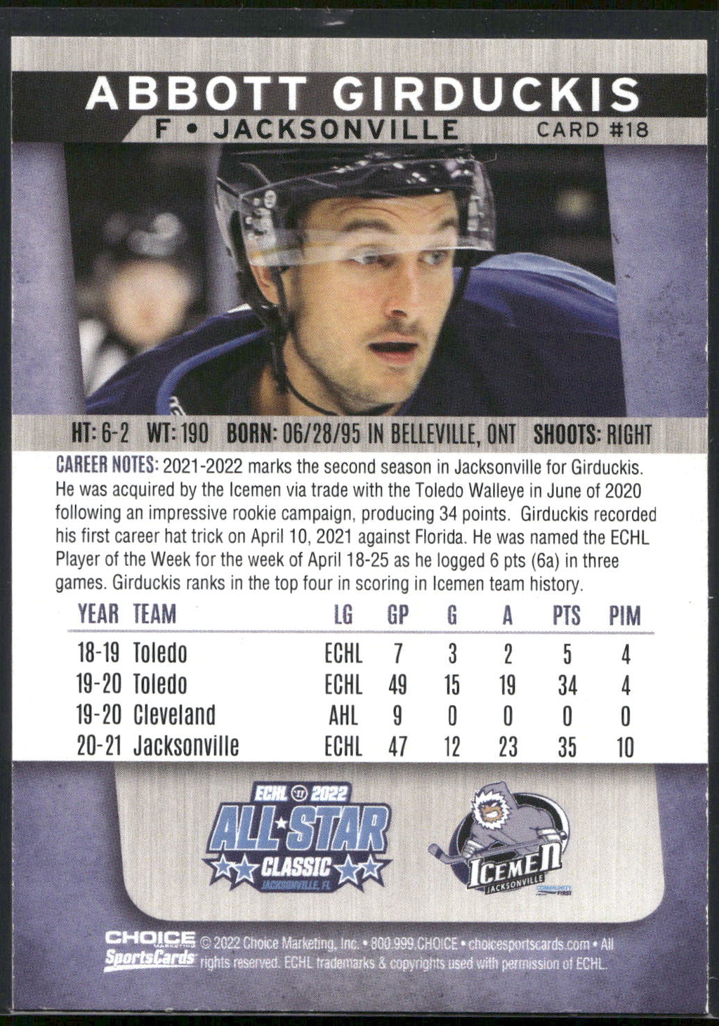 2021-22 Choice Jacksonville Icemen (ECHL) #18 Abbott Girduckis