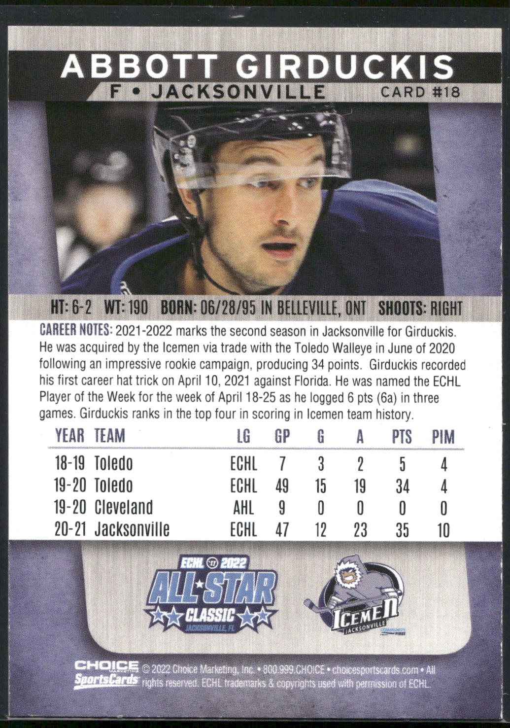 2021-22 Choice Jacksonville Icemen (ECHL) #18 Abbott Girduckis
