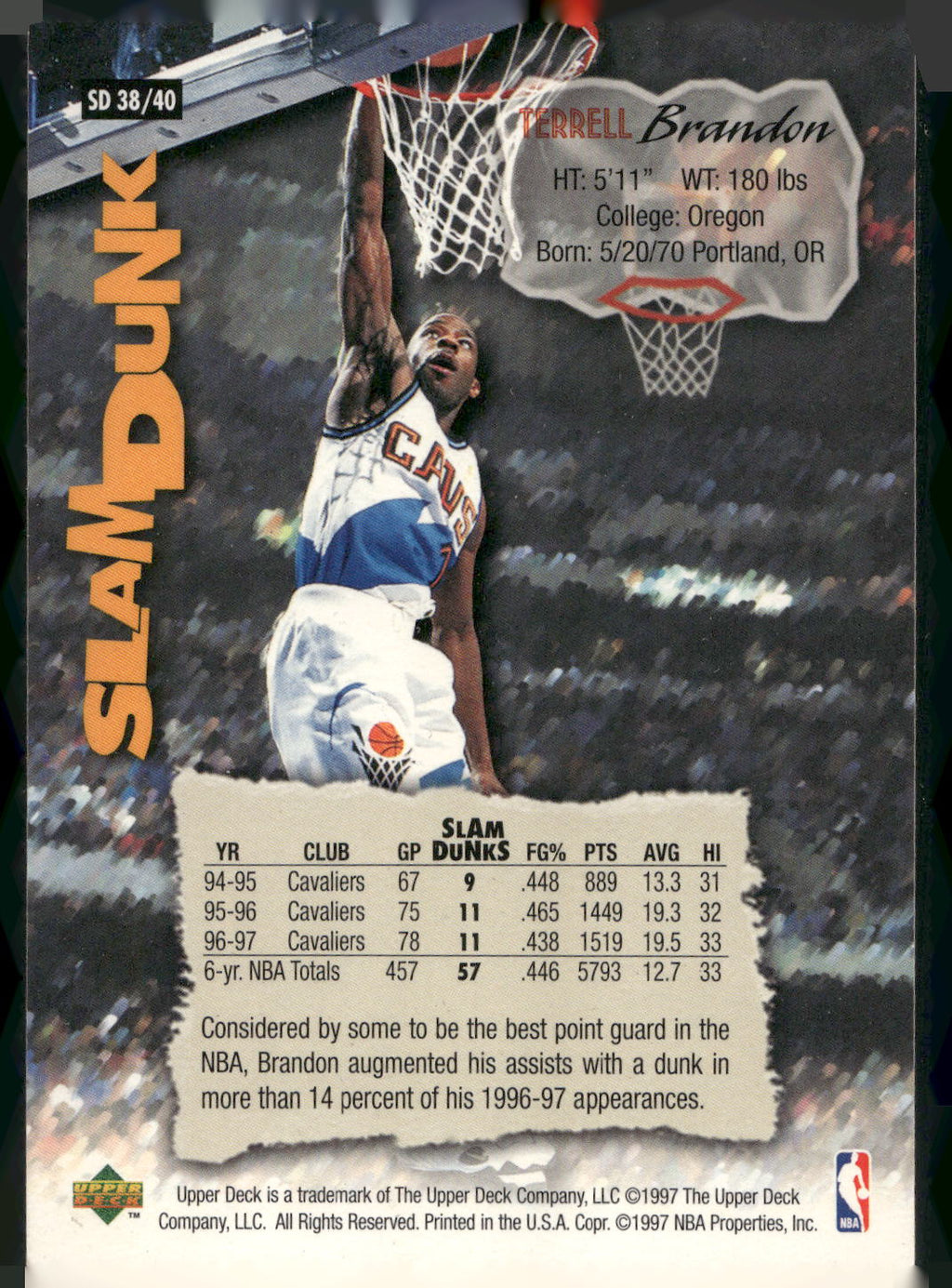 1997 Upper Deck Nestle Slam Dunk #SD38 Terrell Brandon